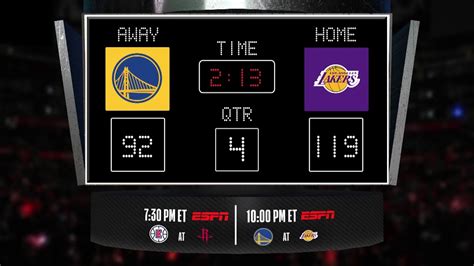 nba basketball scores yesterday|NBA Game Scores .
